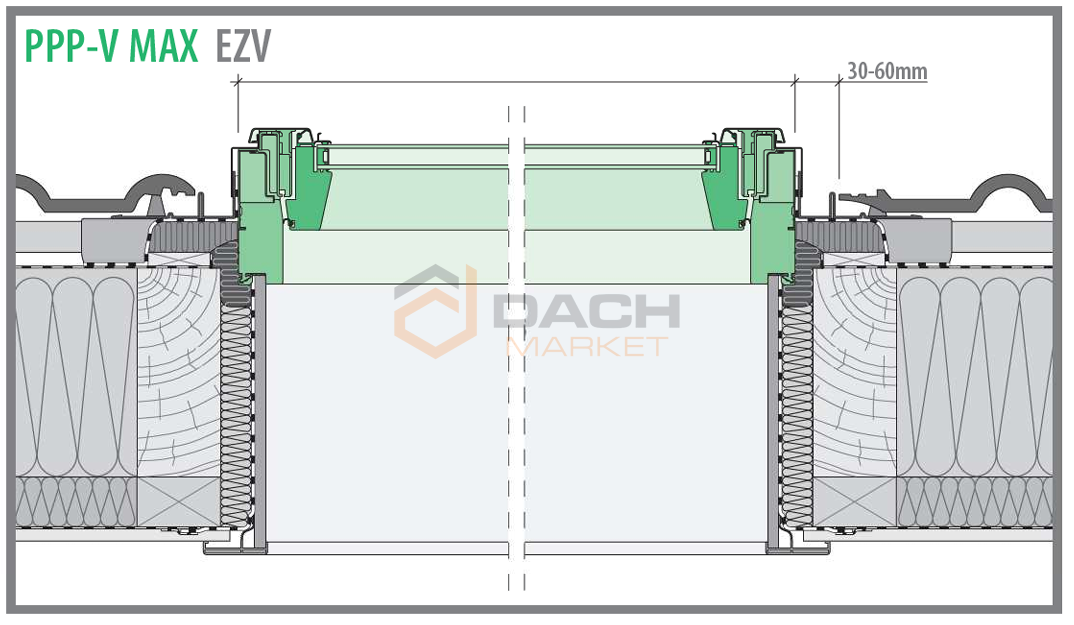Okno dachowe Fakro PPP-X MAX P50 ACMX